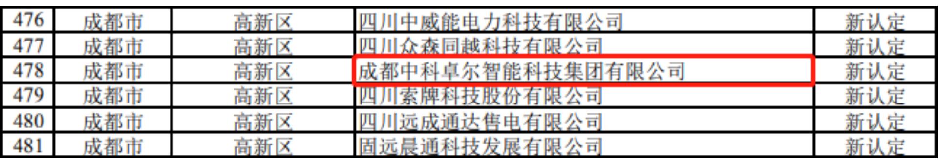 尊龙凯时人生就是博·Z6(中国)官方网站