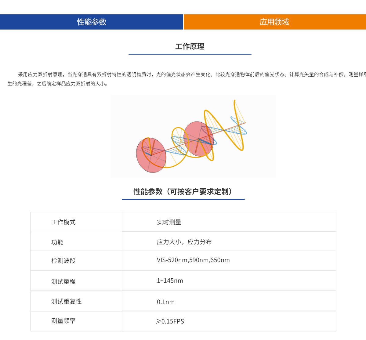 尊龙凯时人生就是博·Z6(中国)官方网站