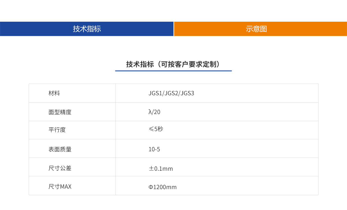 尊龙凯时人生就是博·Z6(中国)官方网站