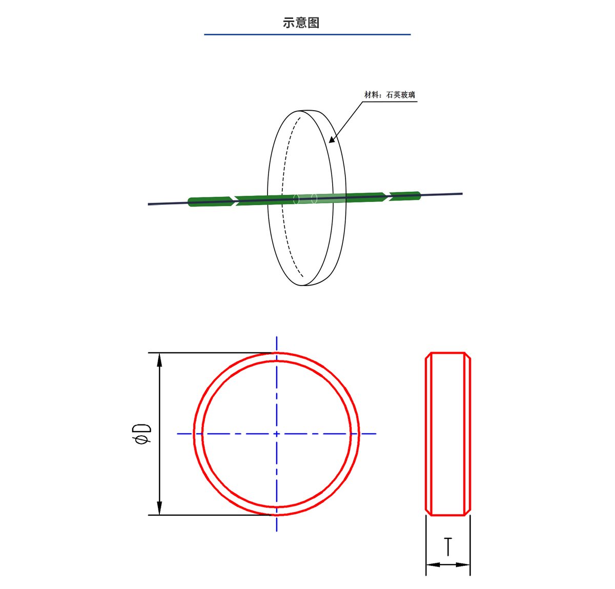 尊龙凯时人生就是博·Z6(中国)官方网站