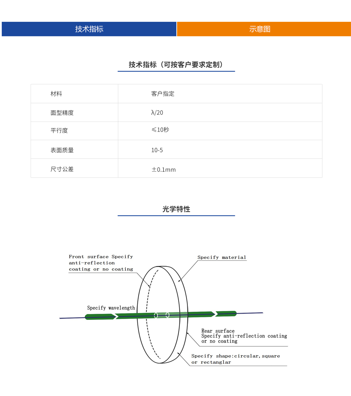 尊龙凯时人生就是博·Z6(中国)官方网站