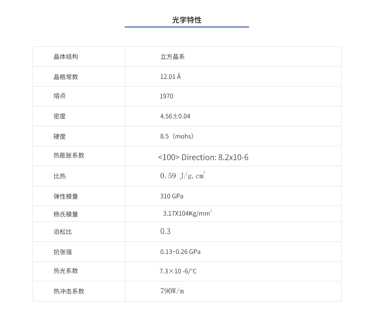 尊龙凯时人生就是博·Z6(中国)官方网站