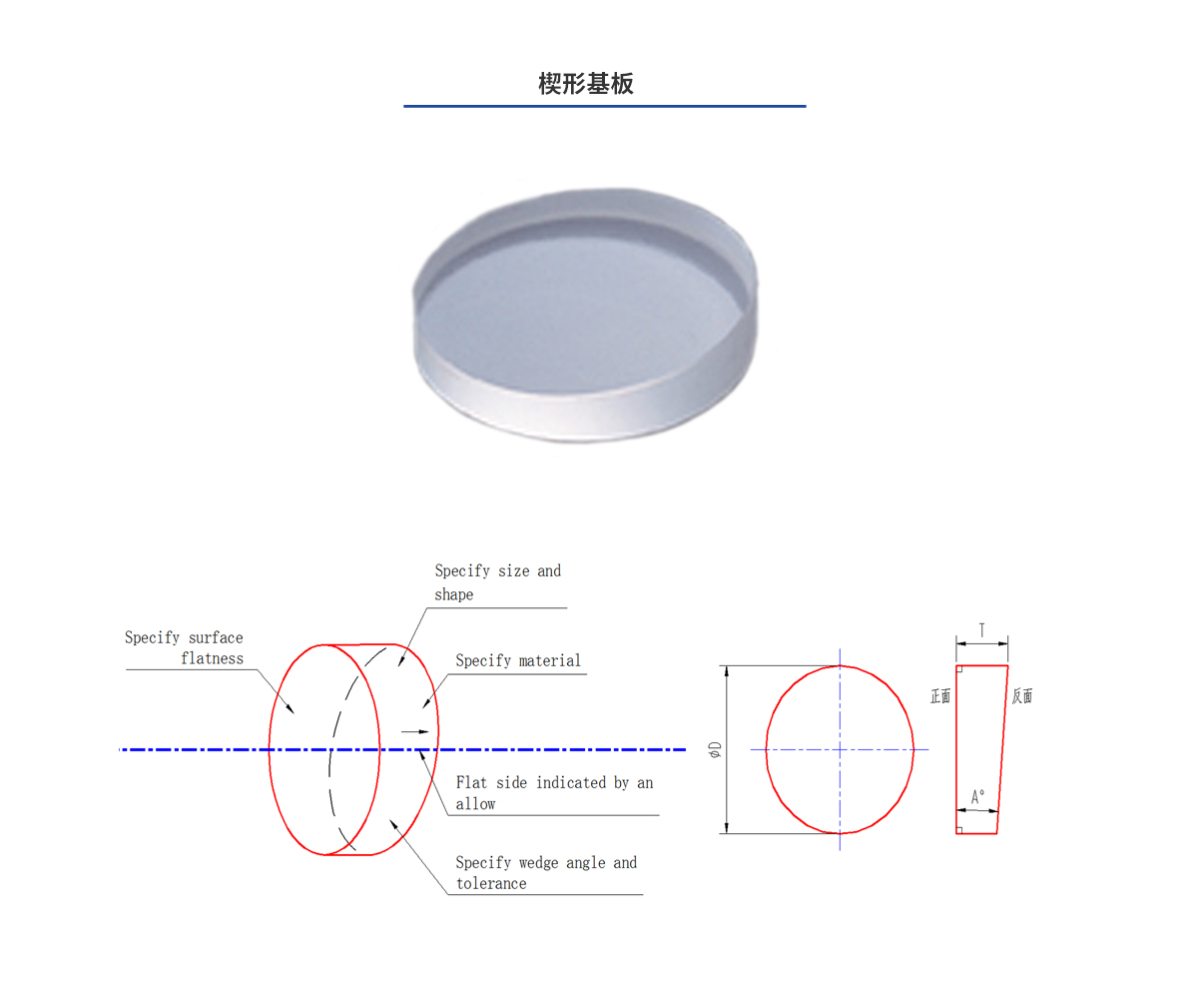 尊龙凯时人生就是博·Z6(中国)官方网站