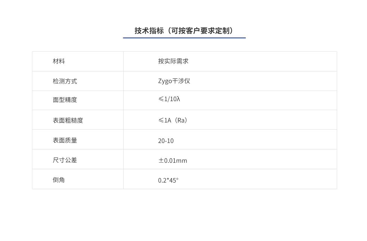 尊龙凯时人生就是博·Z6(中国)官方网站