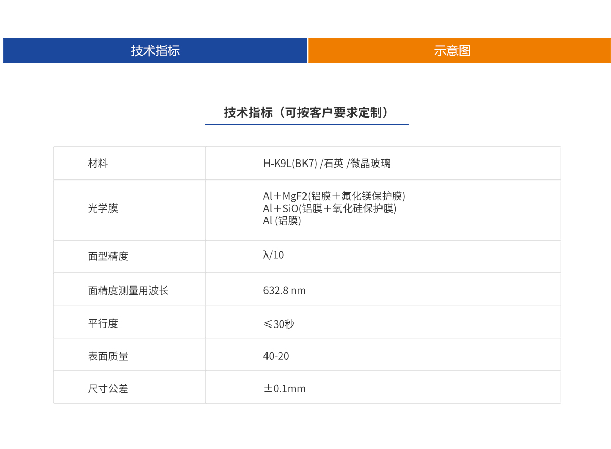 尊龙凯时人生就是博·Z6(中国)官方网站