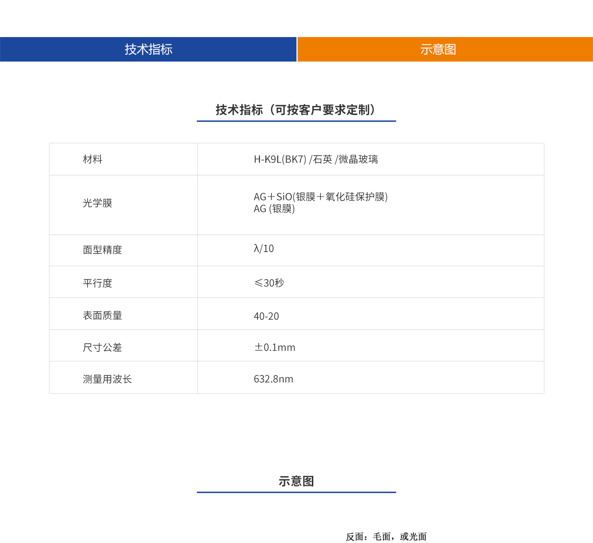 尊龙凯时人生就是博·Z6(中国)官方网站