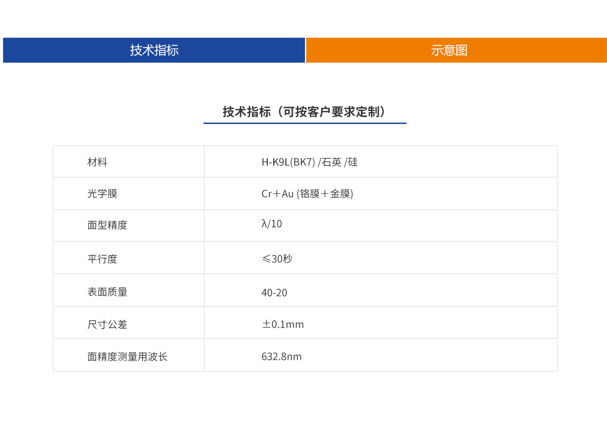尊龙凯时人生就是博·Z6(中国)官方网站