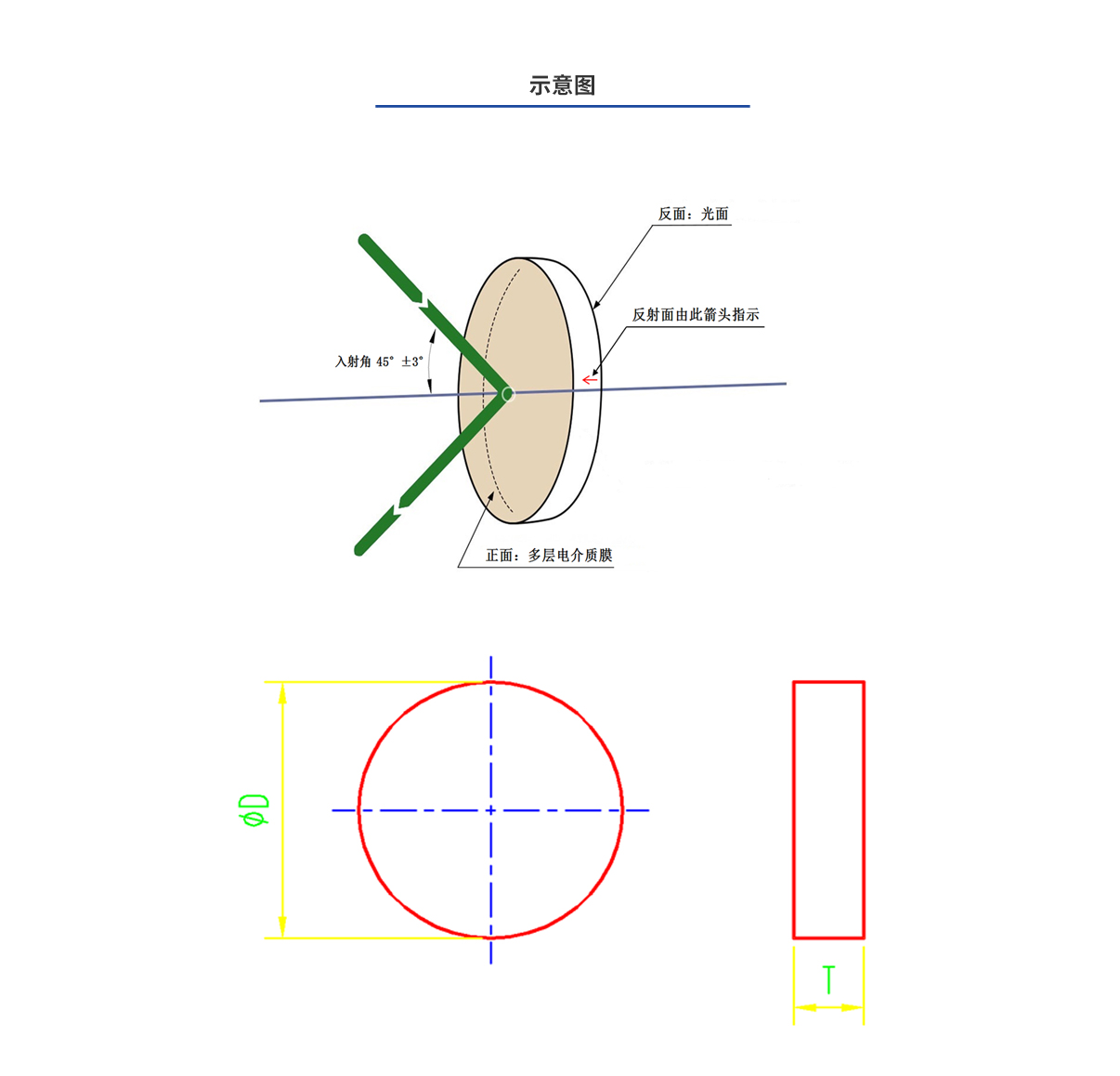 尊龙凯时人生就是博·Z6(中国)官方网站