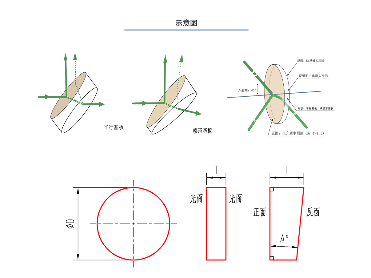 尊龙凯时人生就是博·Z6(中国)官方网站