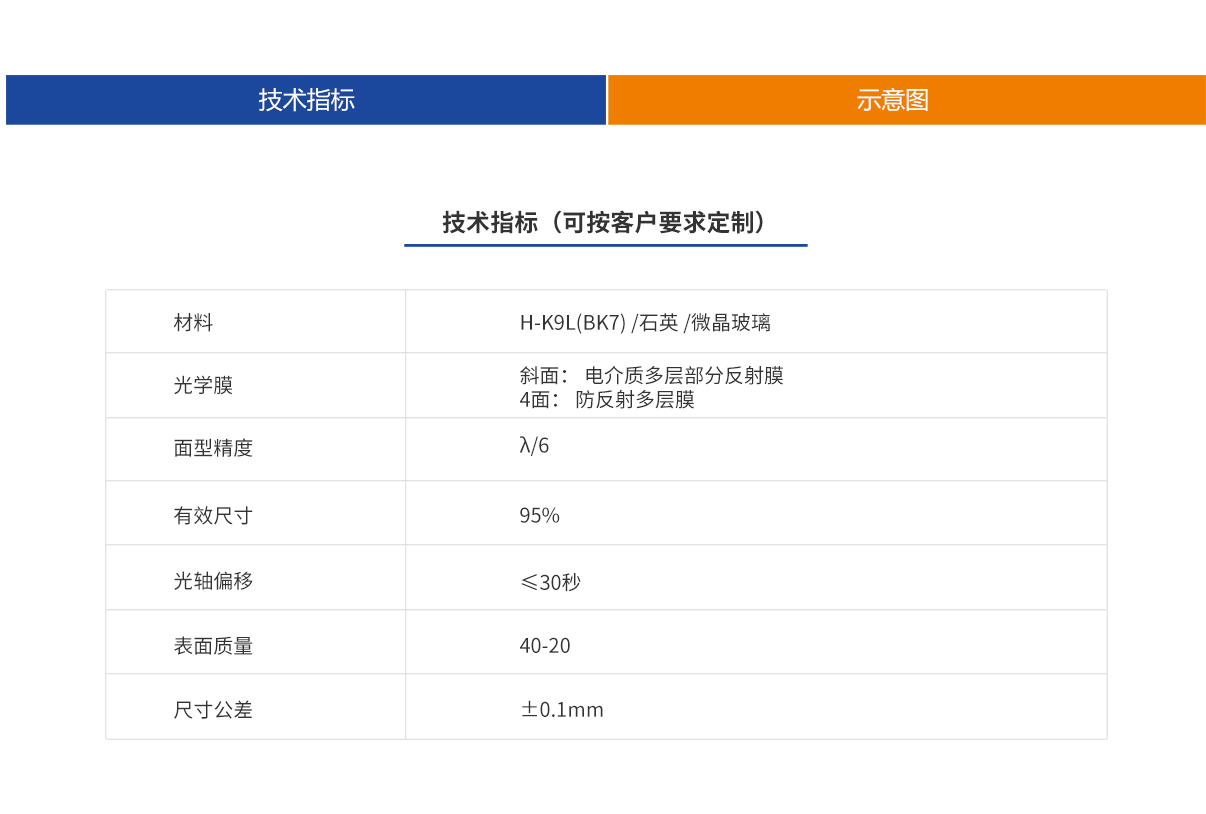尊龙凯时人生就是博·Z6(中国)官方网站