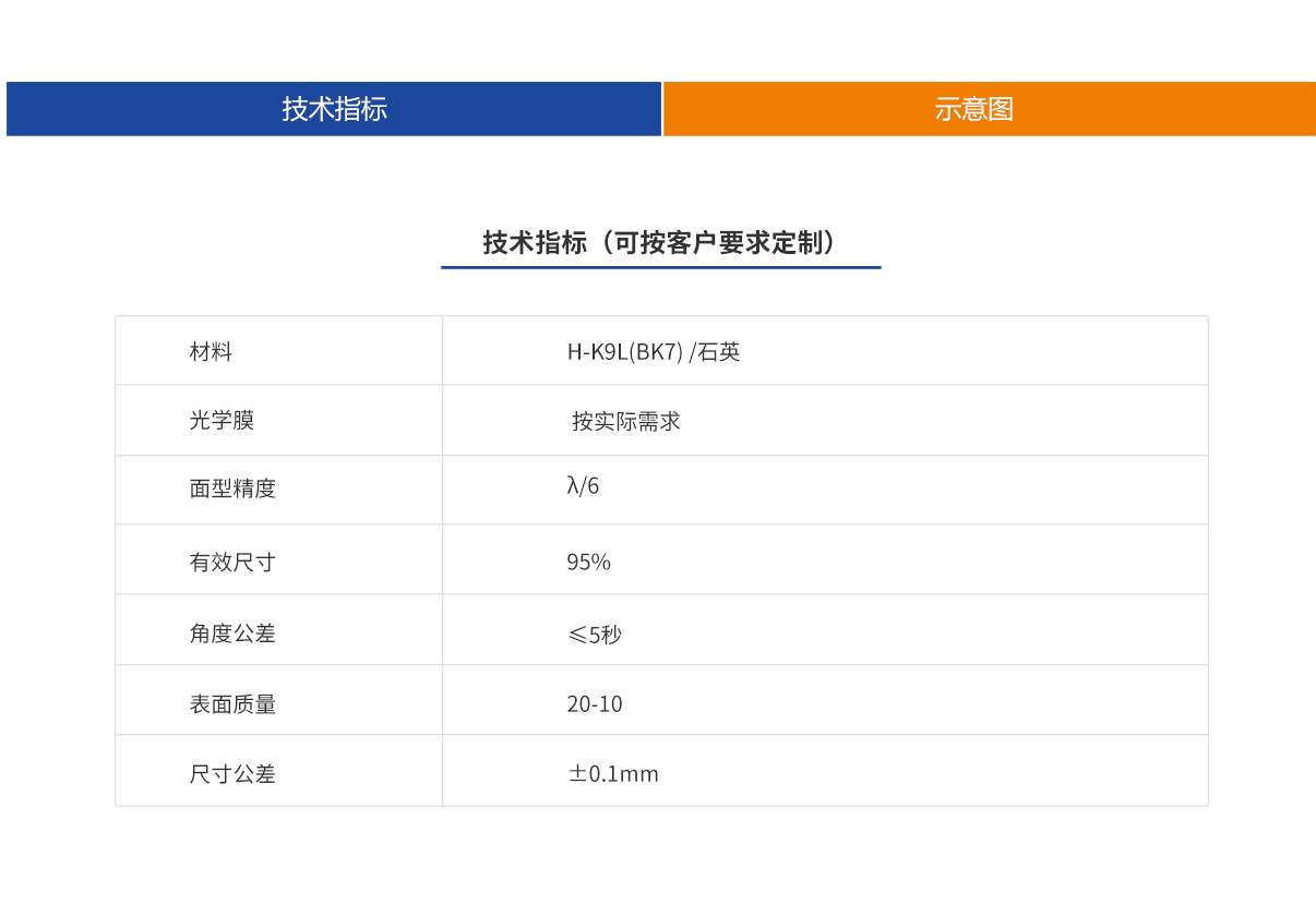 尊龙凯时人生就是博·Z6(中国)官方网站