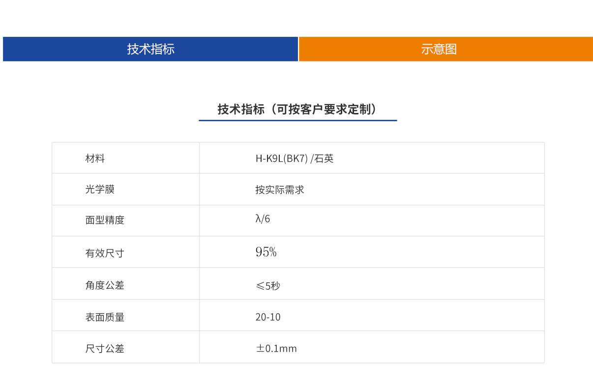 尊龙凯时人生就是博·Z6(中国)官方网站
