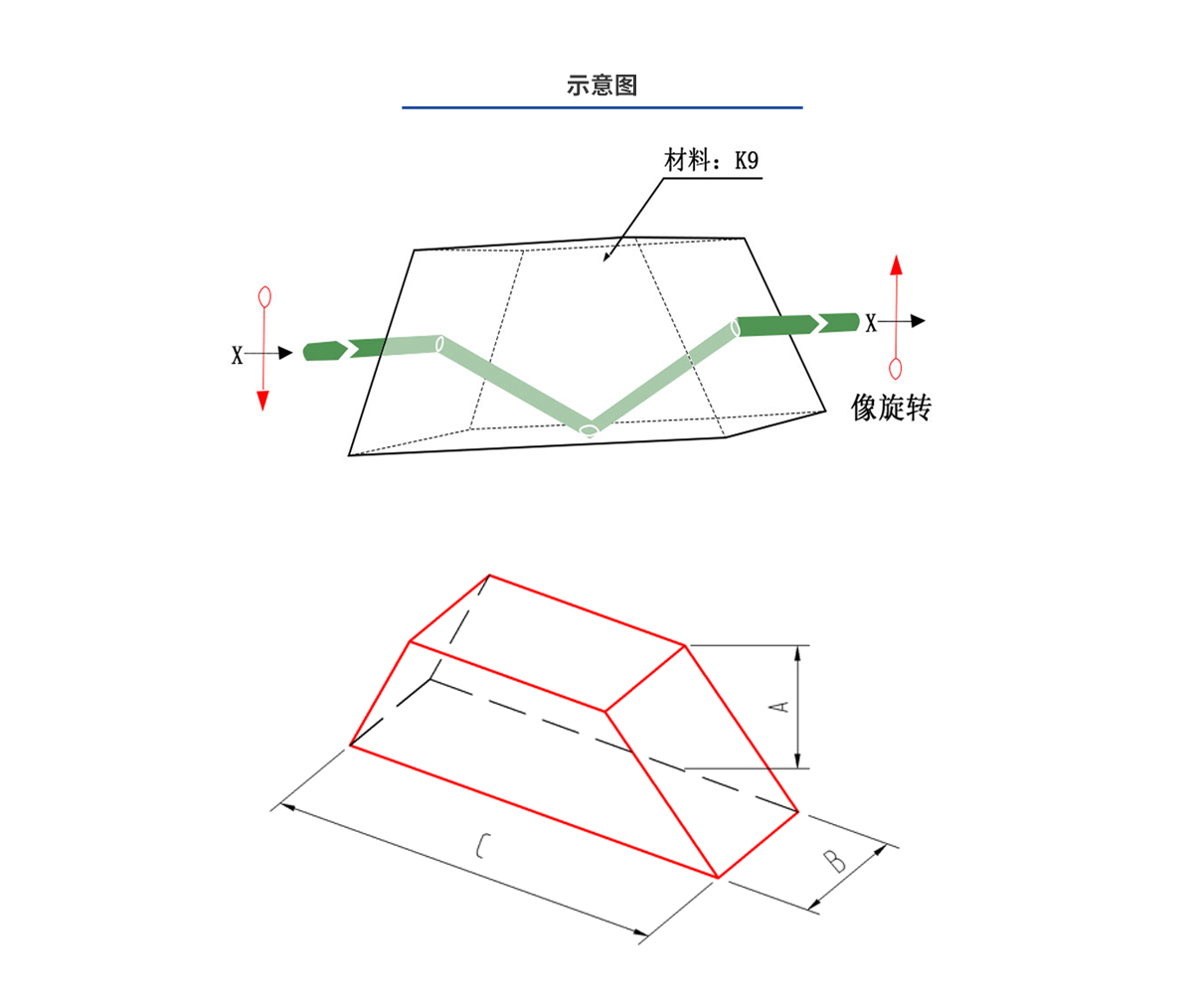 尊龙凯时人生就是博·Z6(中国)官方网站