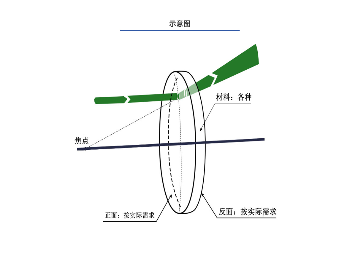 尊龙凯时人生就是博·Z6(中国)官方网站