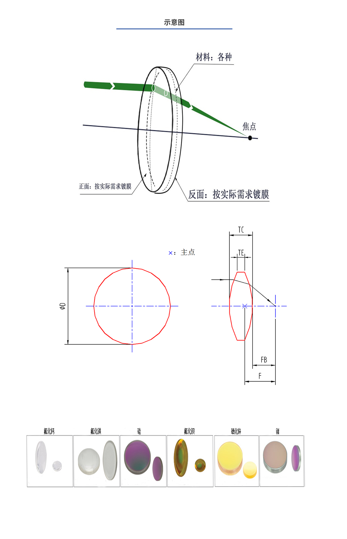 尊龙凯时人生就是博·Z6(中国)官方网站