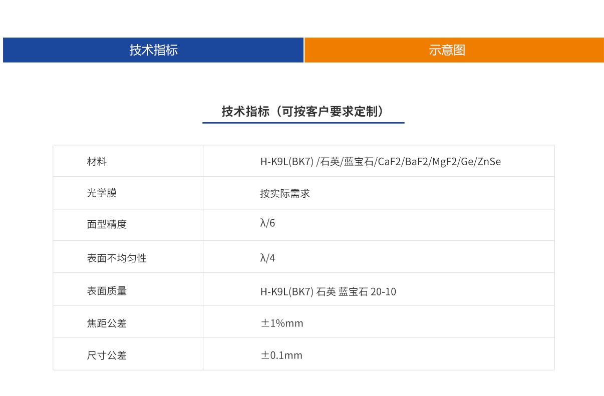 尊龙凯时人生就是博·Z6(中国)官方网站