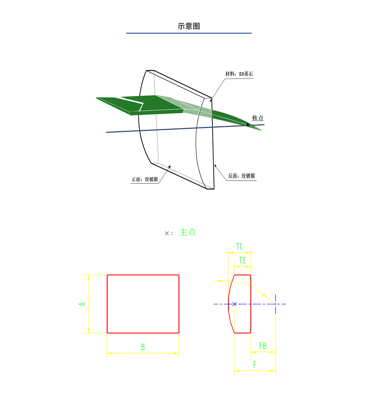 尊龙凯时人生就是博·Z6(中国)官方网站