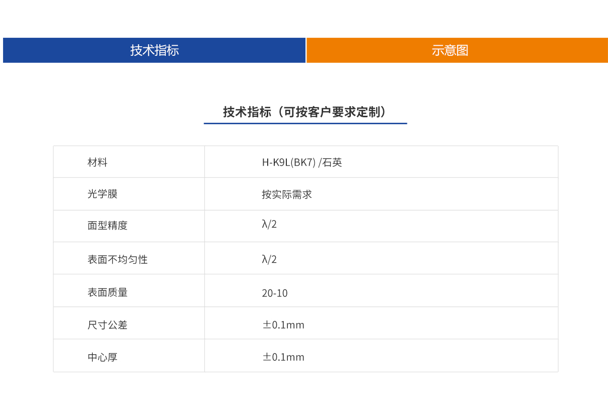 尊龙凯时人生就是博·Z6(中国)官方网站