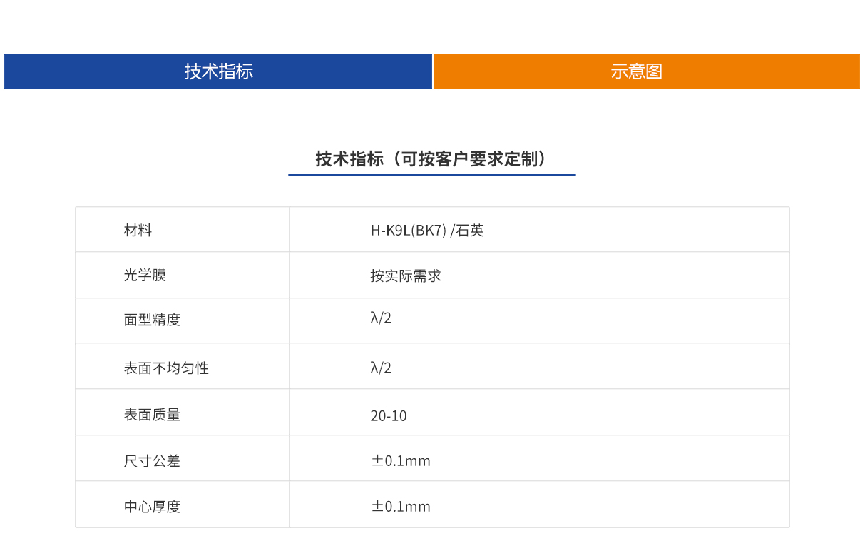 尊龙凯时人生就是博·Z6(中国)官方网站
