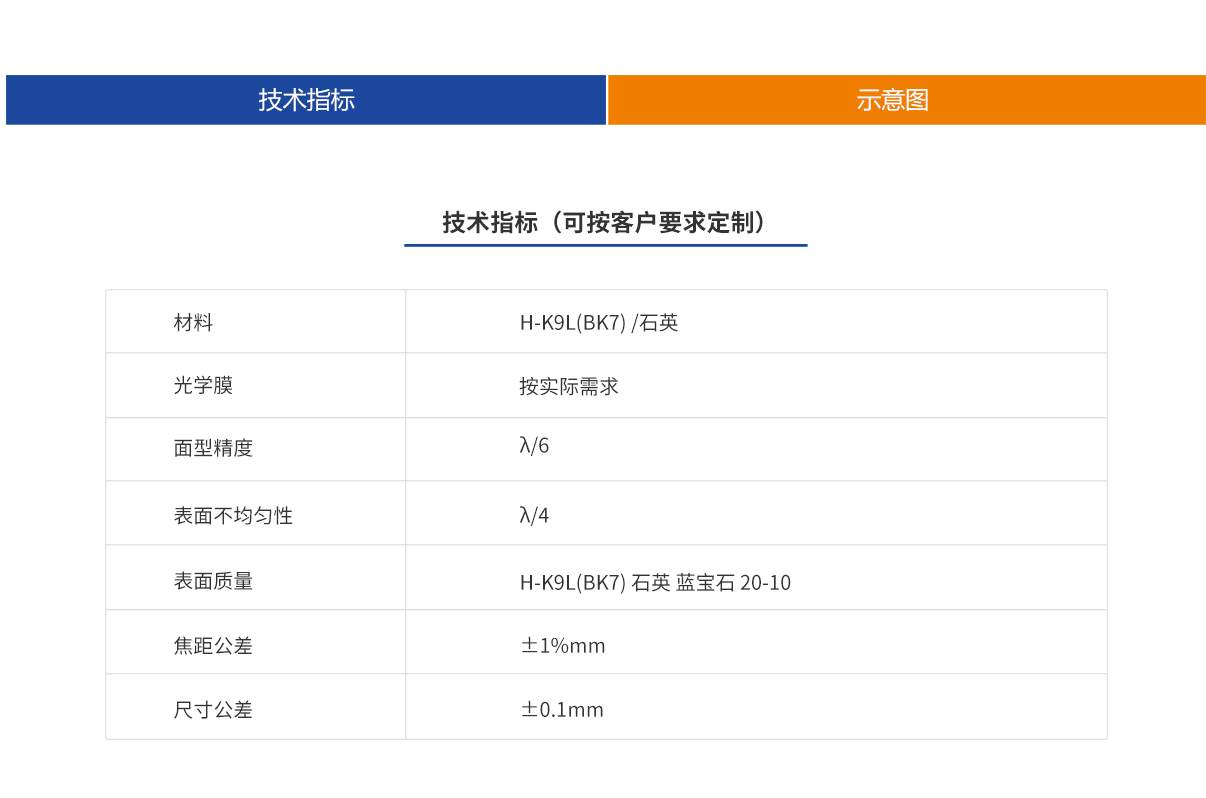 尊龙凯时人生就是博·Z6(中国)官方网站