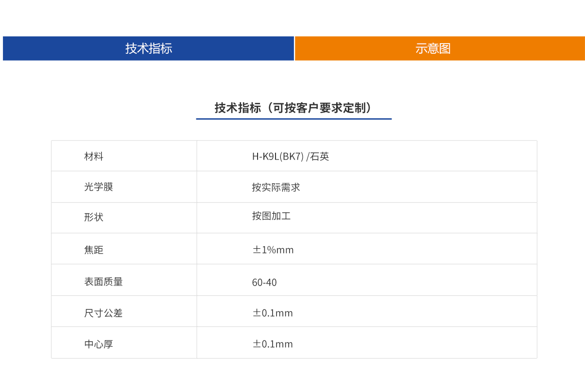 尊龙凯时人生就是博·Z6(中国)官方网站