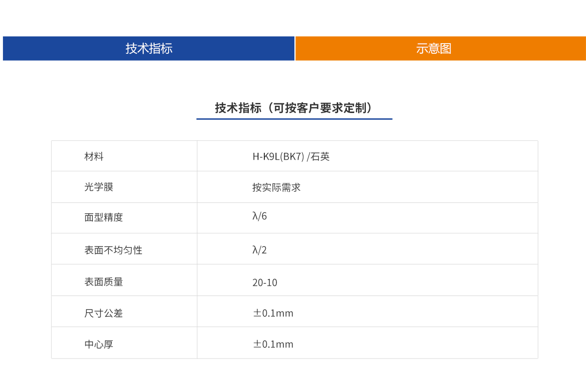 尊龙凯时人生就是博·Z6(中国)官方网站