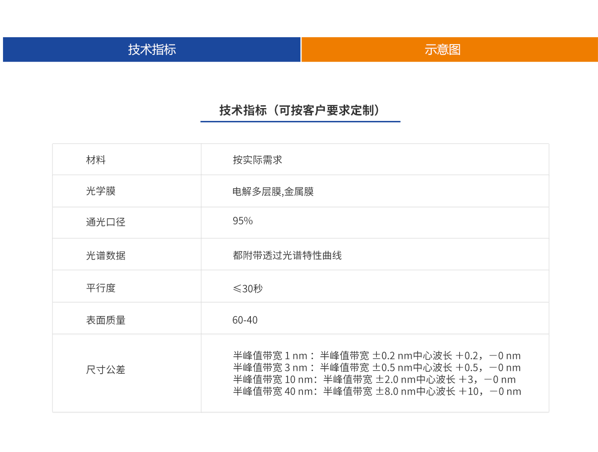 尊龙凯时人生就是博·Z6(中国)官方网站
