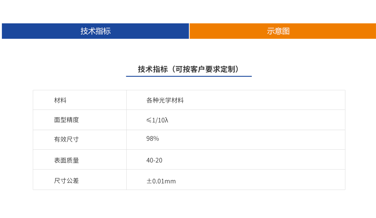 尊龙凯时人生就是博·Z6(中国)官方网站