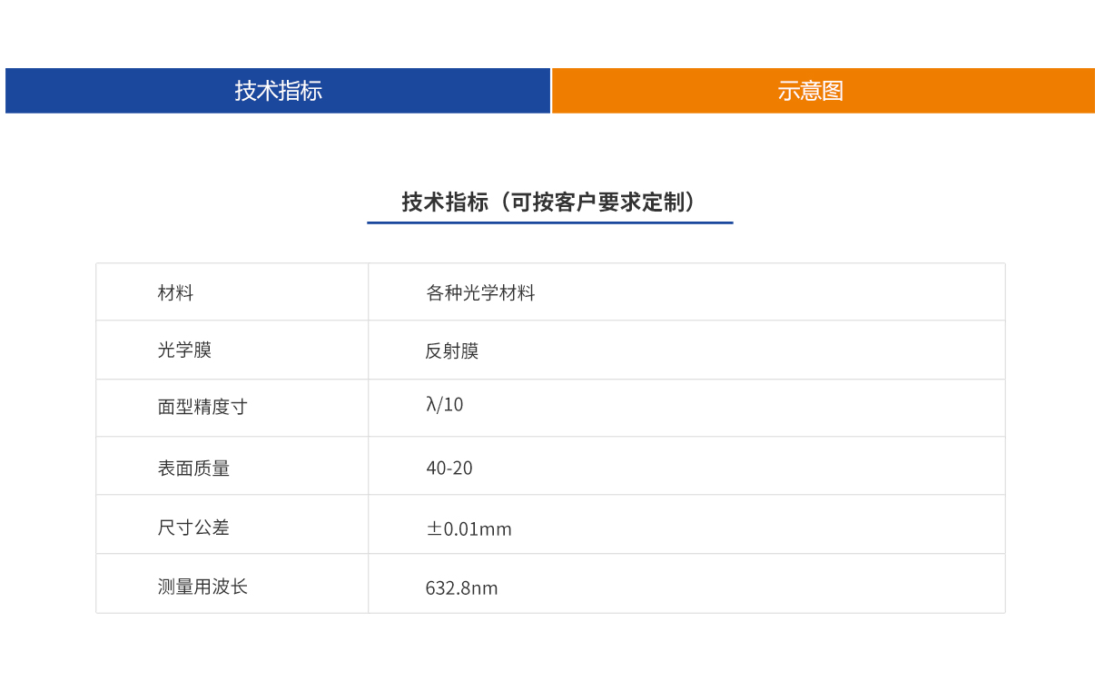 尊龙凯时人生就是博·Z6(中国)官方网站