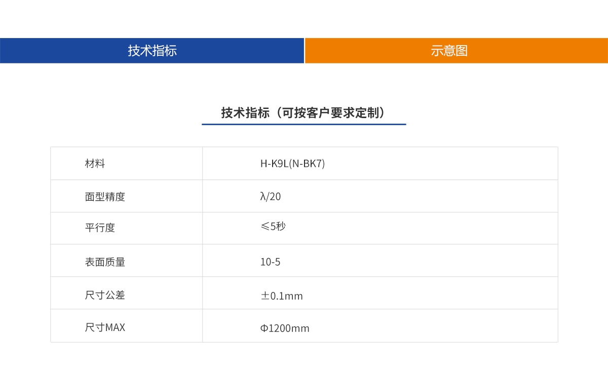 尊龙凯时人生就是博·Z6(中国)官方网站