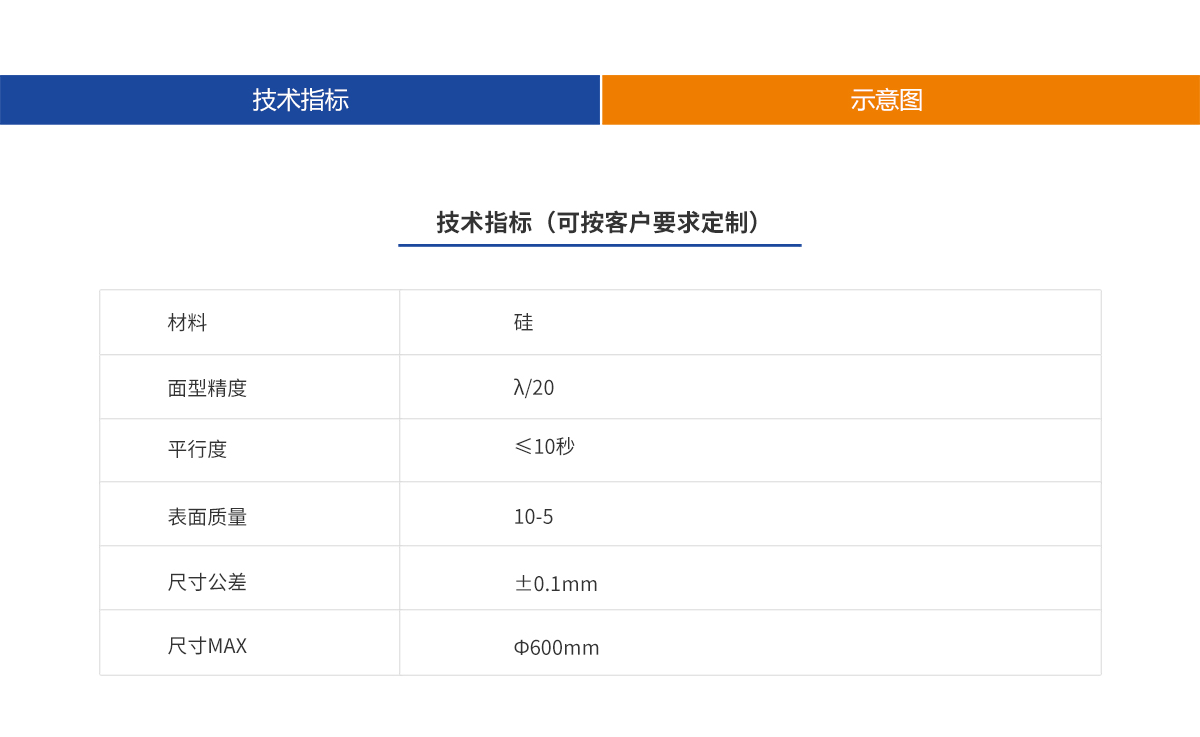 尊龙凯时人生就是博·Z6(中国)官方网站