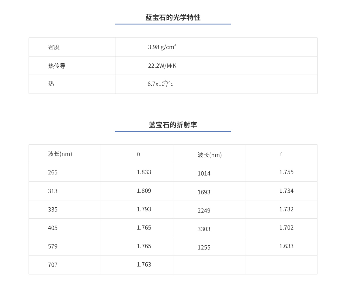 尊龙凯时人生就是博·Z6(中国)官方网站