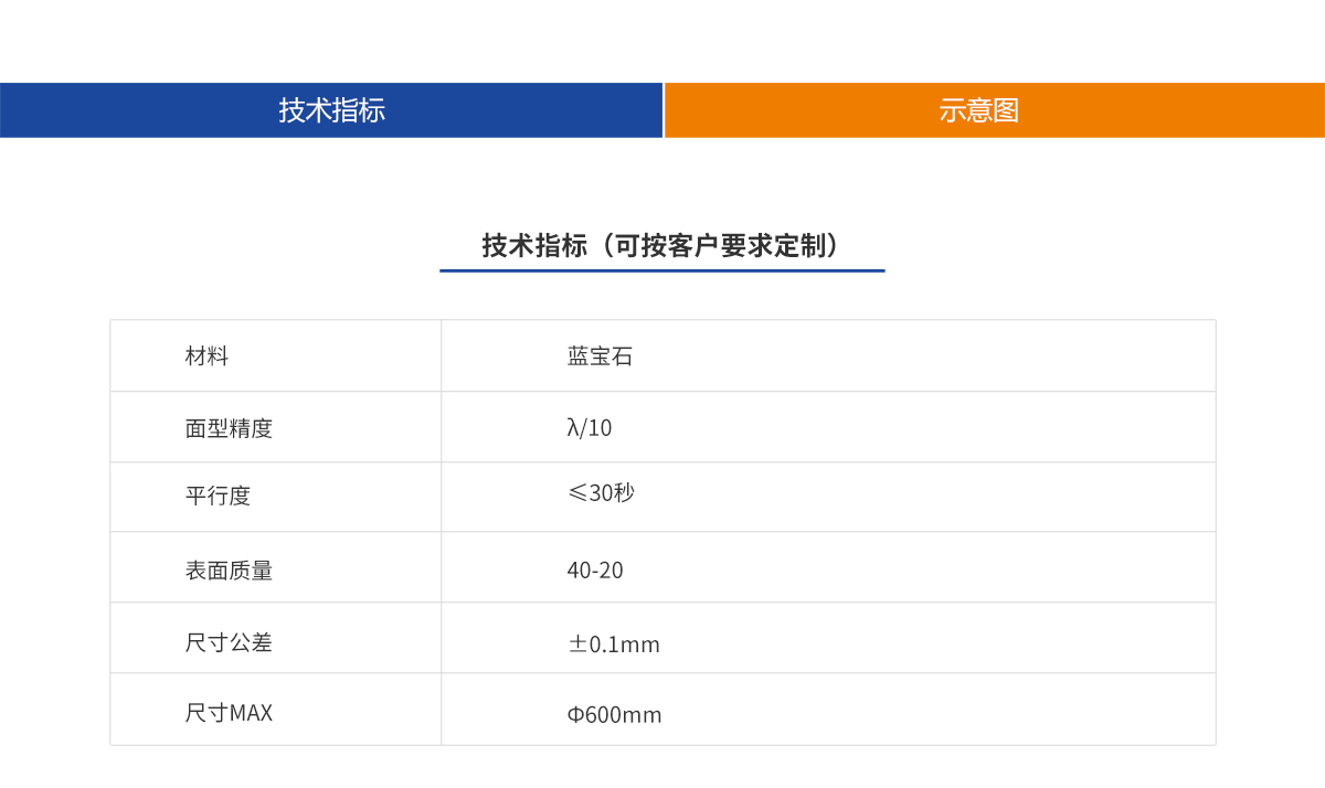 尊龙凯时人生就是博·Z6(中国)官方网站