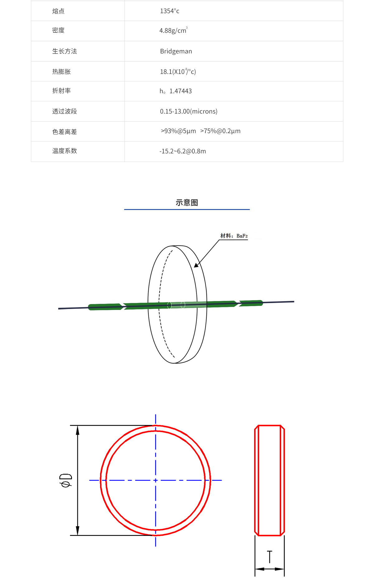 尊龙凯时人生就是博·Z6(中国)官方网站