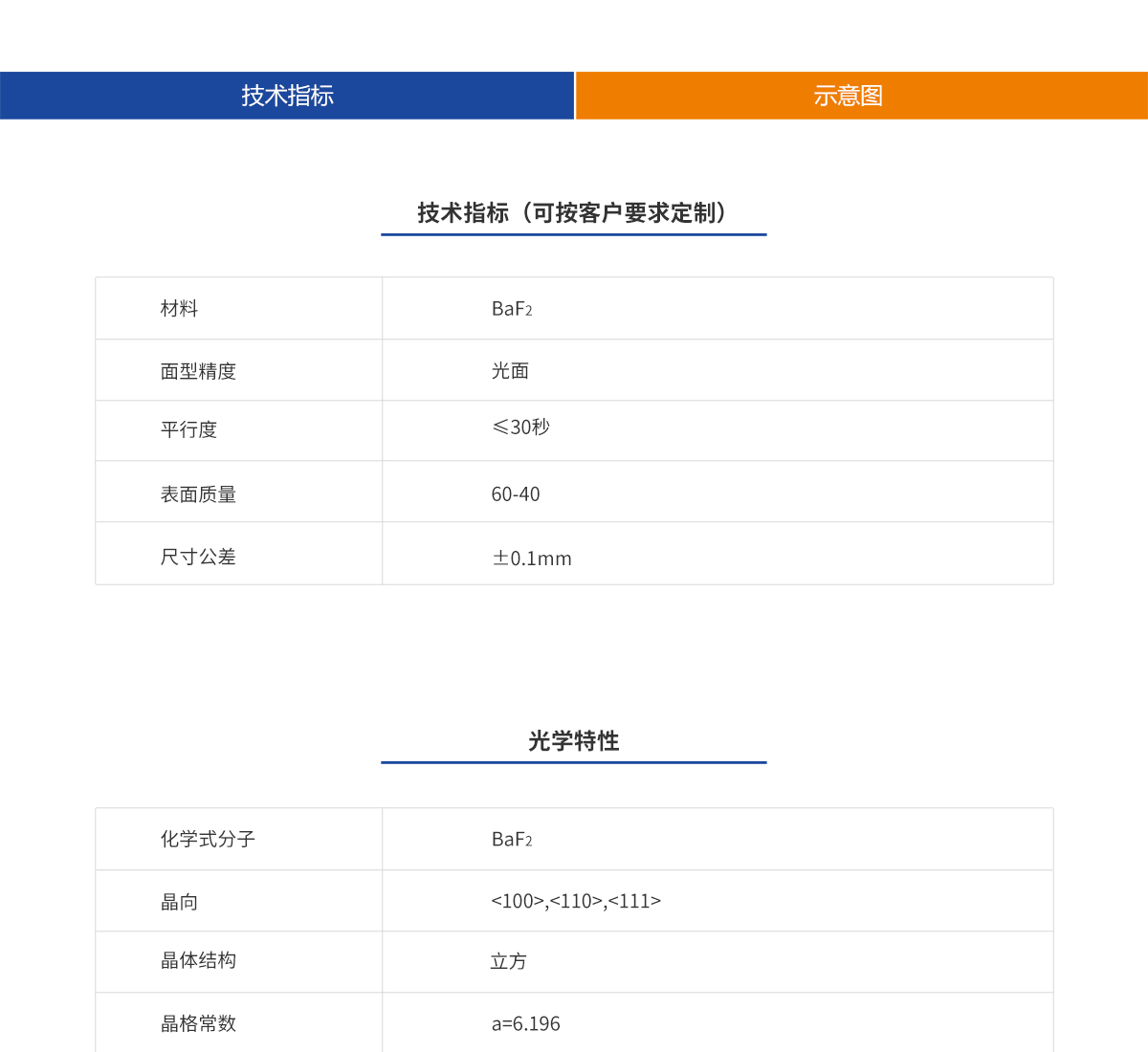 尊龙凯时人生就是博·Z6(中国)官方网站