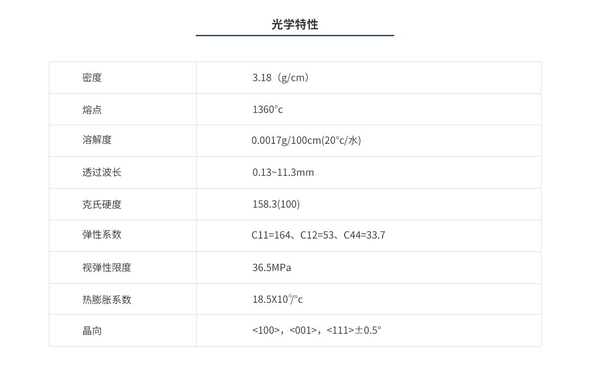 尊龙凯时人生就是博·Z6(中国)官方网站