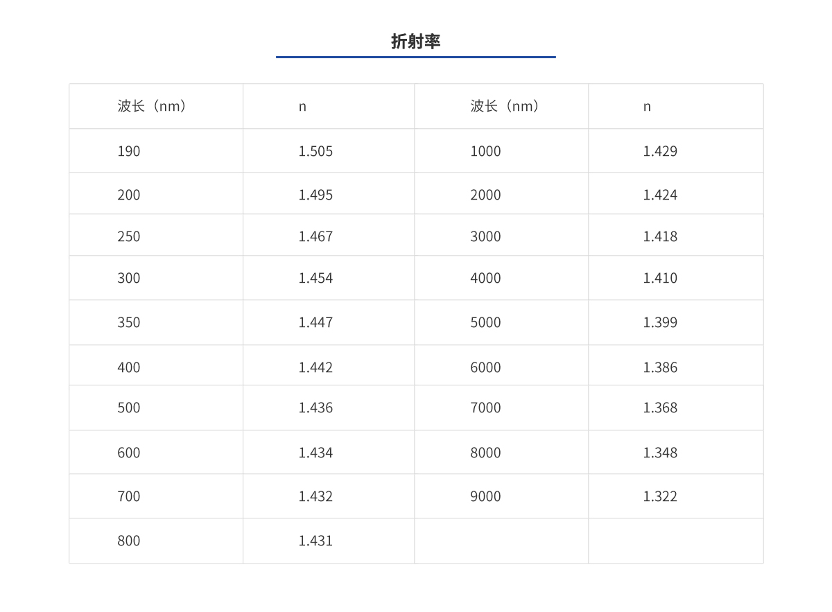 尊龙凯时人生就是博·Z6(中国)官方网站