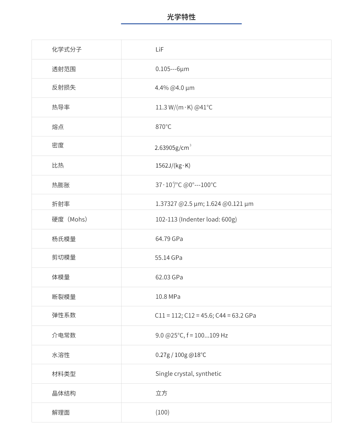 尊龙凯时人生就是博·Z6(中国)官方网站