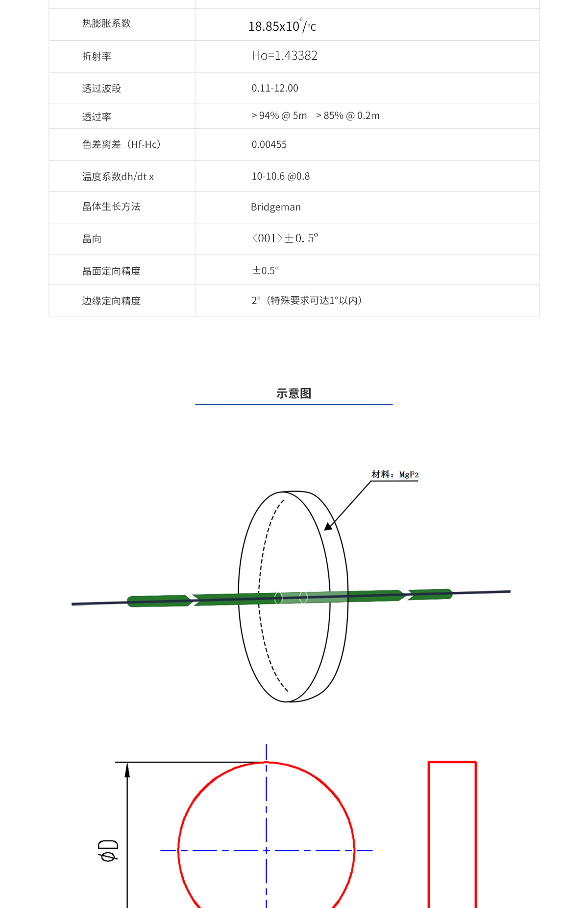 尊龙凯时人生就是博·Z6(中国)官方网站