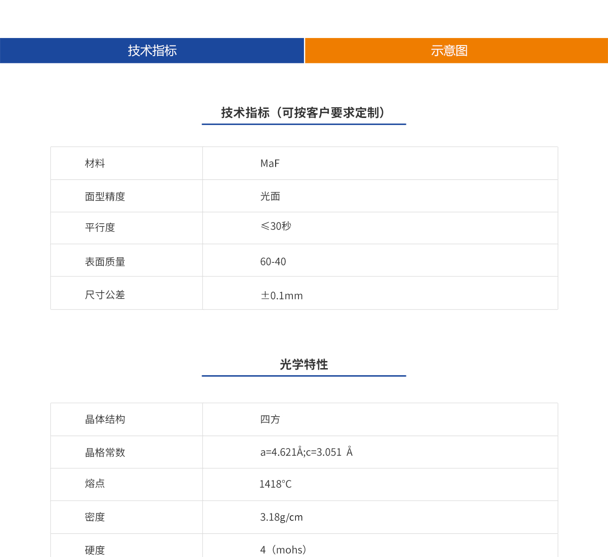 尊龙凯时人生就是博·Z6(中国)官方网站