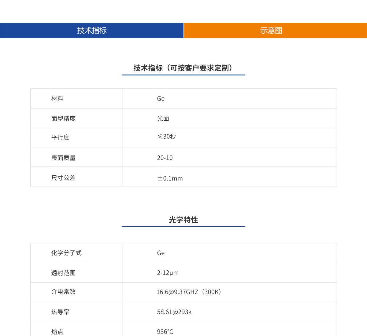 尊龙凯时人生就是博·Z6(中国)官方网站