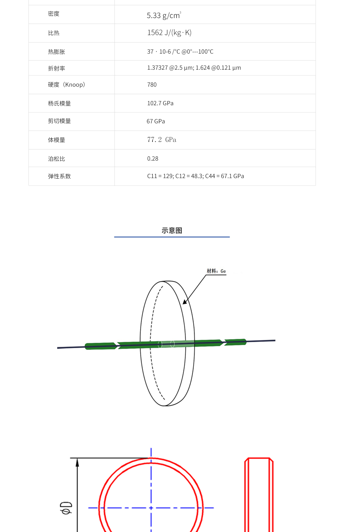 尊龙凯时人生就是博·Z6(中国)官方网站