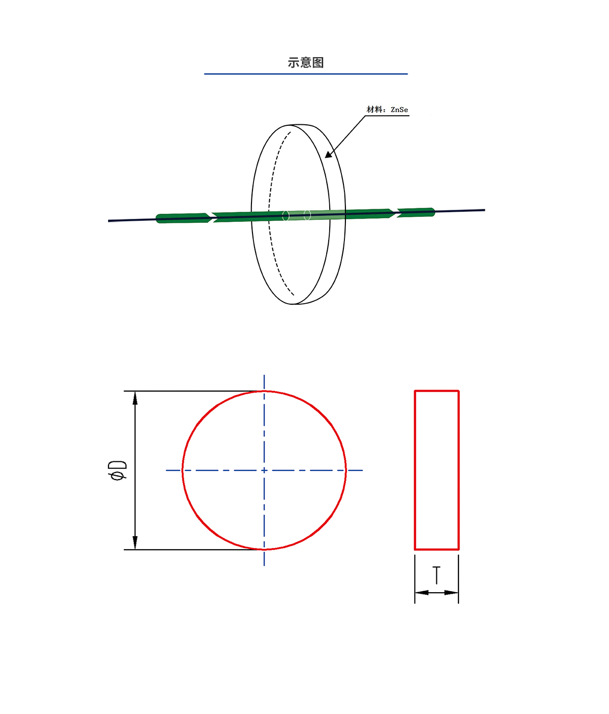 尊龙凯时人生就是博·Z6(中国)官方网站