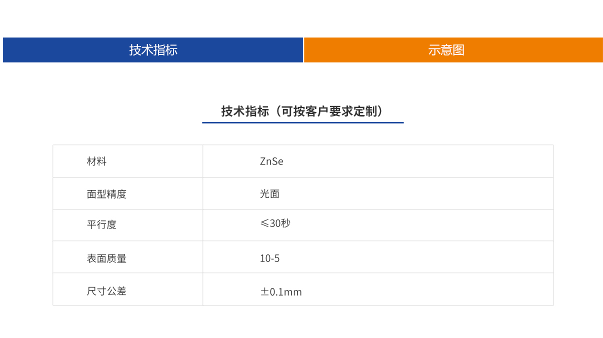 尊龙凯时人生就是博·Z6(中国)官方网站