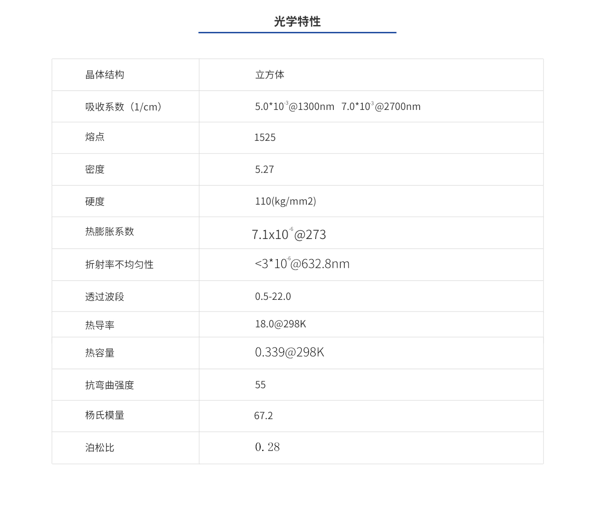 尊龙凯时人生就是博·Z6(中国)官方网站