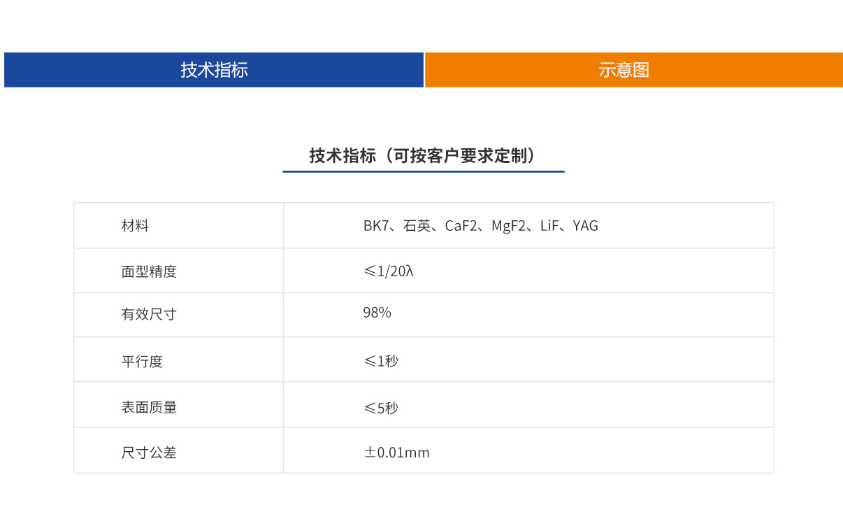 尊龙凯时人生就是博·Z6(中国)官方网站