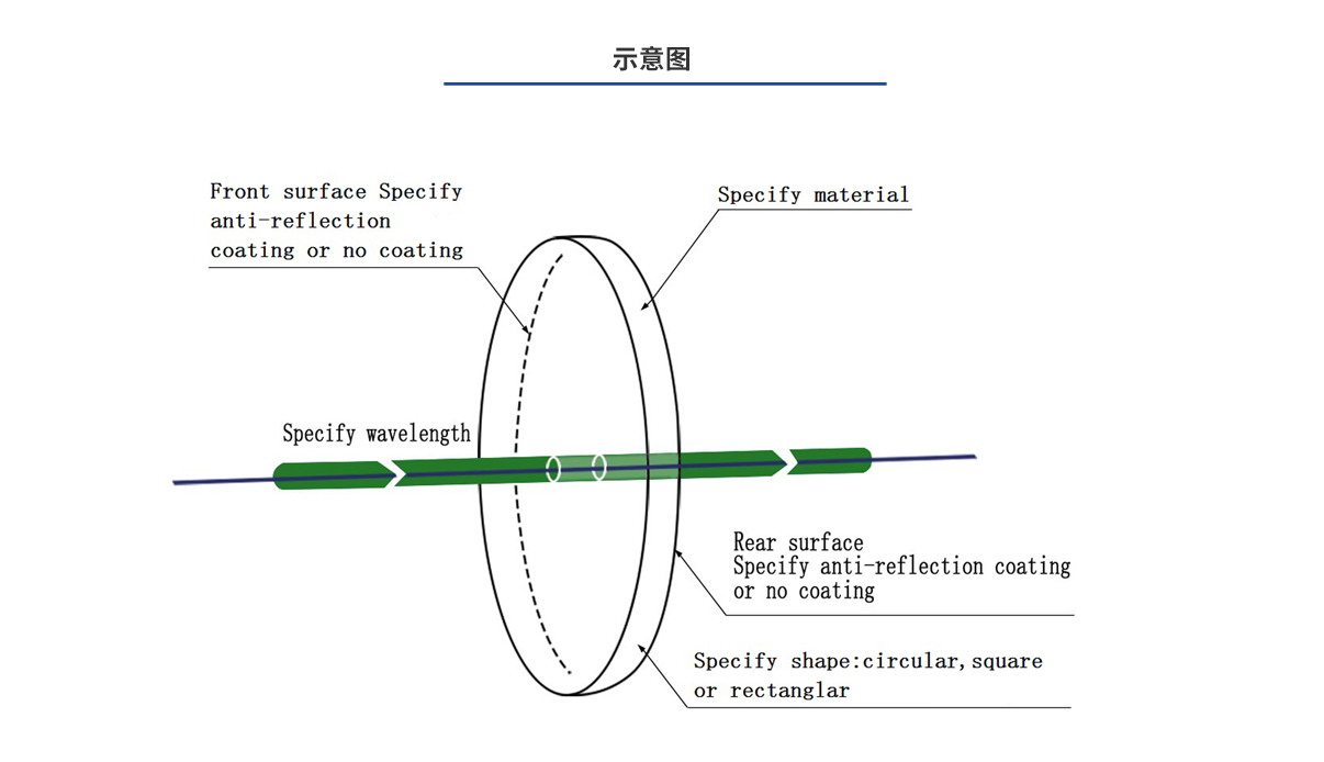 尊龙凯时人生就是博·Z6(中国)官方网站