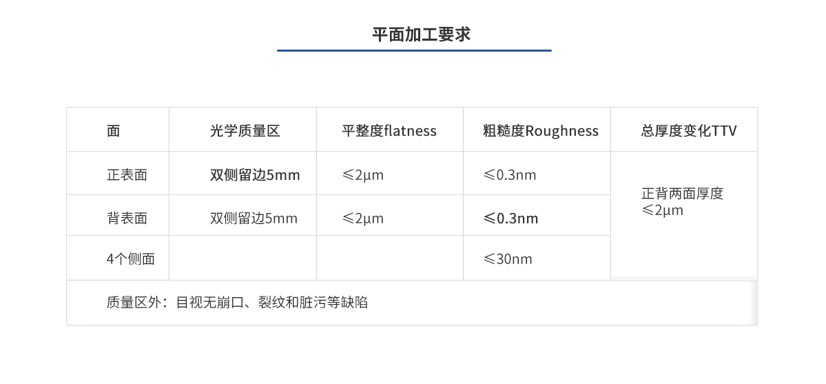 尊龙凯时人生就是博·Z6(中国)官方网站