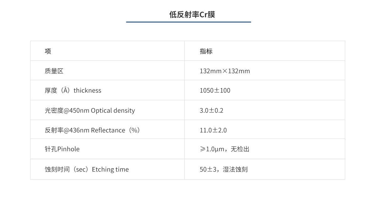 尊龙凯时人生就是博·Z6(中国)官方网站