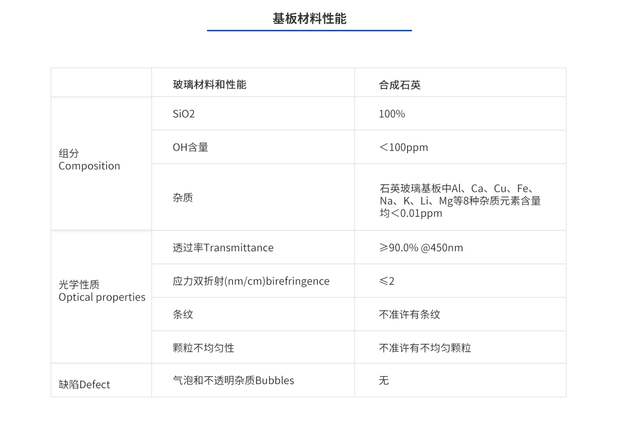 尊龙凯时人生就是博·Z6(中国)官方网站